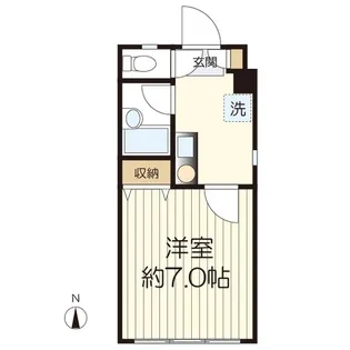 サンハイツ【2階】の間取り