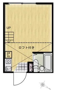 ユナイトGMライフステージ伊勢佐木町【1階】の間取り