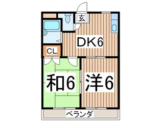 第一笠原ビル【2階】の間取り