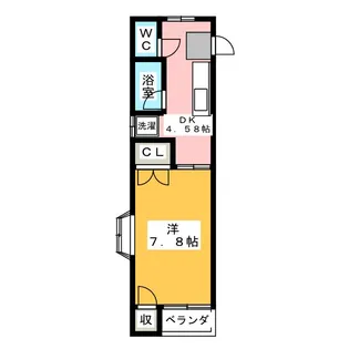 グローリーハイツ【2階】の間取り