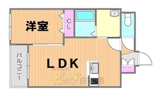 Kabaya Garden SAPPORO【2階】の間取り