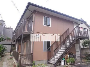 ハイコーポ津田沼の画像