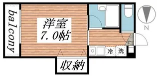 北浦ビル【3階】の間取り