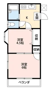 本厚木Solamachi IIDA5【2階】の間取り