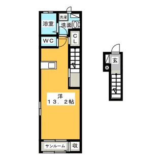 サンライズ川越B【1階】の間取り