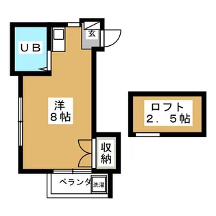 上高田ハイツ【2階】の間取り