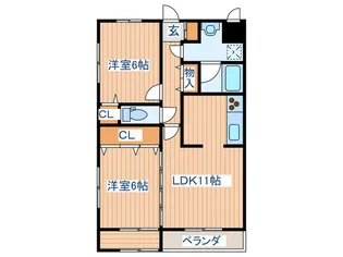 シェ・ブランシュII【2階】の間取り
