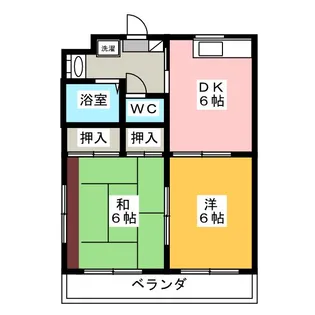 アネックスフジ【2階】の間取り