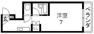 フォレストコート長瀬【1階】の間取り