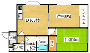 グリーンリバーハイツ【2階】の間取り