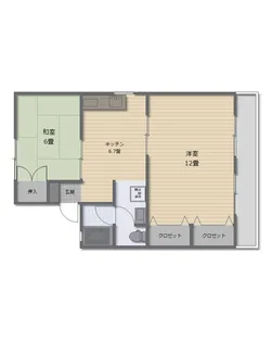 セジュールフタバ【2階】の間取り