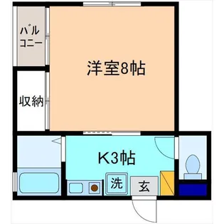 フレンドリー8【2階】の間取り