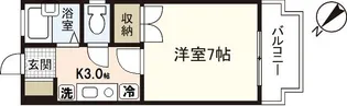 アーバン田部II【1階】の間取り