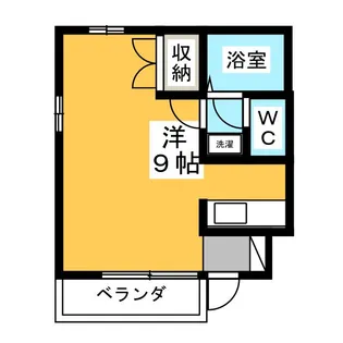 シュロスマキ【2階】の間取り