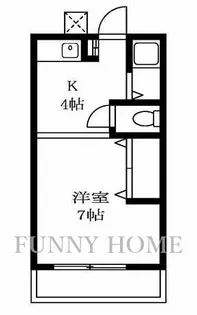 東京都世田谷区弦巻1【アパート】の間取り