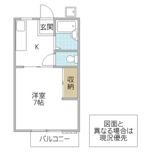 SSハイツ【2階】の間取り