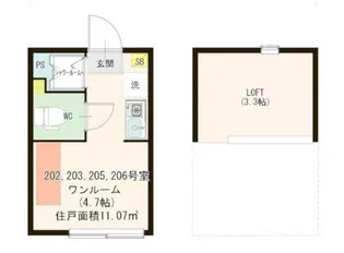 東京都杉並区下高井戸3【アパート】の間取り