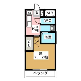 ヴィアルCity富沢【2階】の間取り