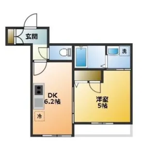 セントラルシャイン【2階】の間取り