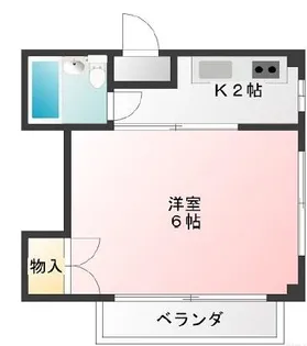 第3加藤マンション【2階】の間取り