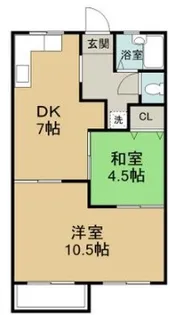 中村ハイツ【2階】の間取り
