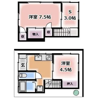 千葉県松戸市松戸【一戸建】の間取り