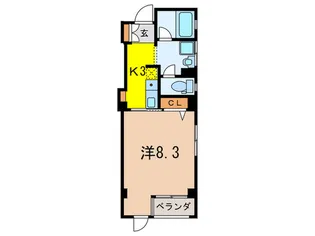 Flat Pegasus【2階】の間取り