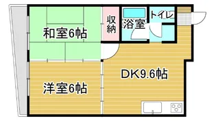 アベニューF1【2階】の間取り