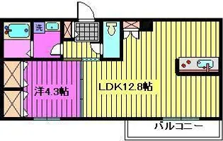 アンタレス浦和【2階】の間取り