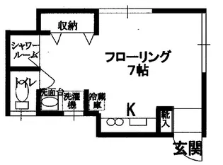 S・A・FLAT【2階】の間取り