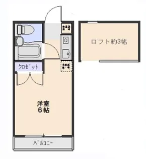 リトルブーケ久我山【2階】の間取り
