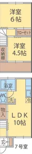 中台グリーンテラスB棟の間取り