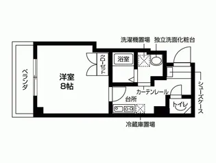 マホガニーコート【6階】の間取り