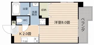 リッチリバー壱番館【3階】の間取り