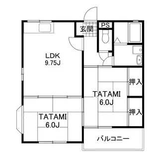 ヴィレッジ関根【2階】の間取り