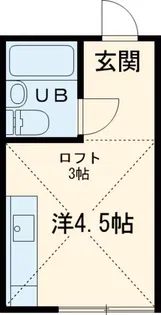 鷹番ハイツ【2階】の間取り