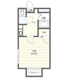 伊藤コーポ【1階】の間取り