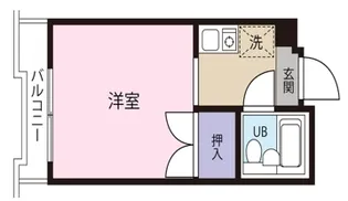 アイズフラット中村橋【2階】の間取り