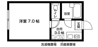 第一ロイヤルハイツ【2階】の間取り