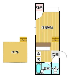 メゾン・サワ【2階】の間取り