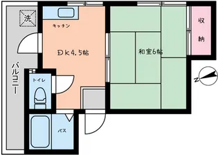 ヴィラ池袋【3階】の間取り