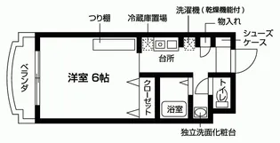 ネオシティ瀬田【3階】の間取り