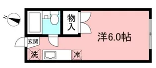 ハタノコーポ落川【2階】の間取り