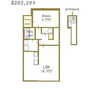 ル・プランタン B【2階】の間取り