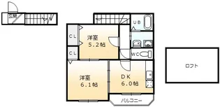 シャルマンコート B【2階】の間取り