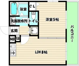 大阪府大阪市淀川区東三国1【マンション】の間取り