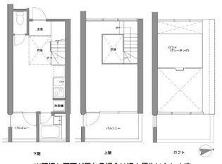 ラグゼナ東高円寺の間取り
