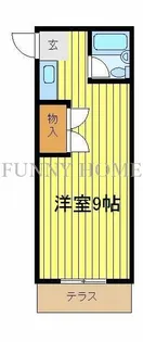 東京都杉並区永福3【マンション】の間取り