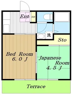 サンシティI【1階】の間取り