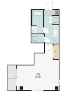 シンシア八番館【5階】の間取り